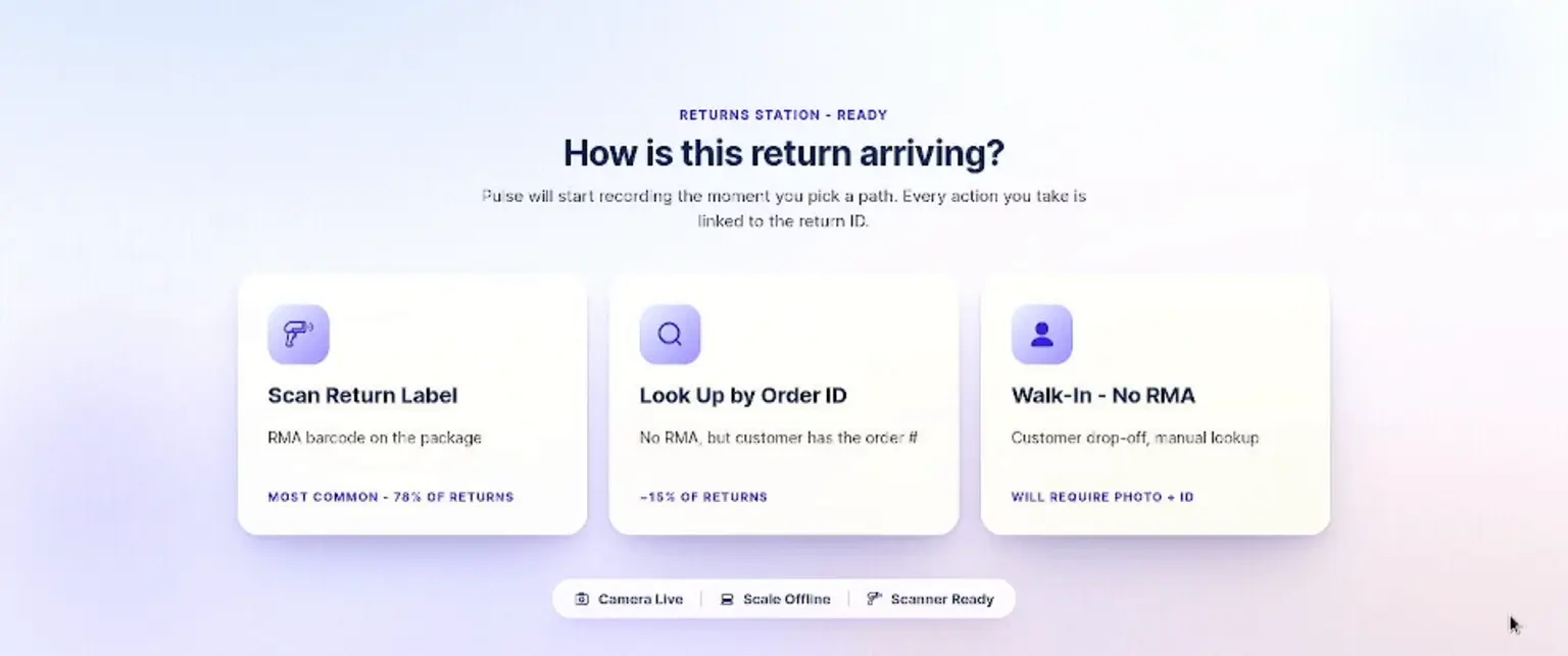 Returns Is a Workflow Problem. We Built Rabot Undo to Solve It.