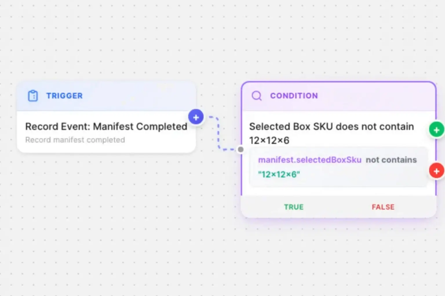Workflows: You Set the Rules, Rabot Enforces Them