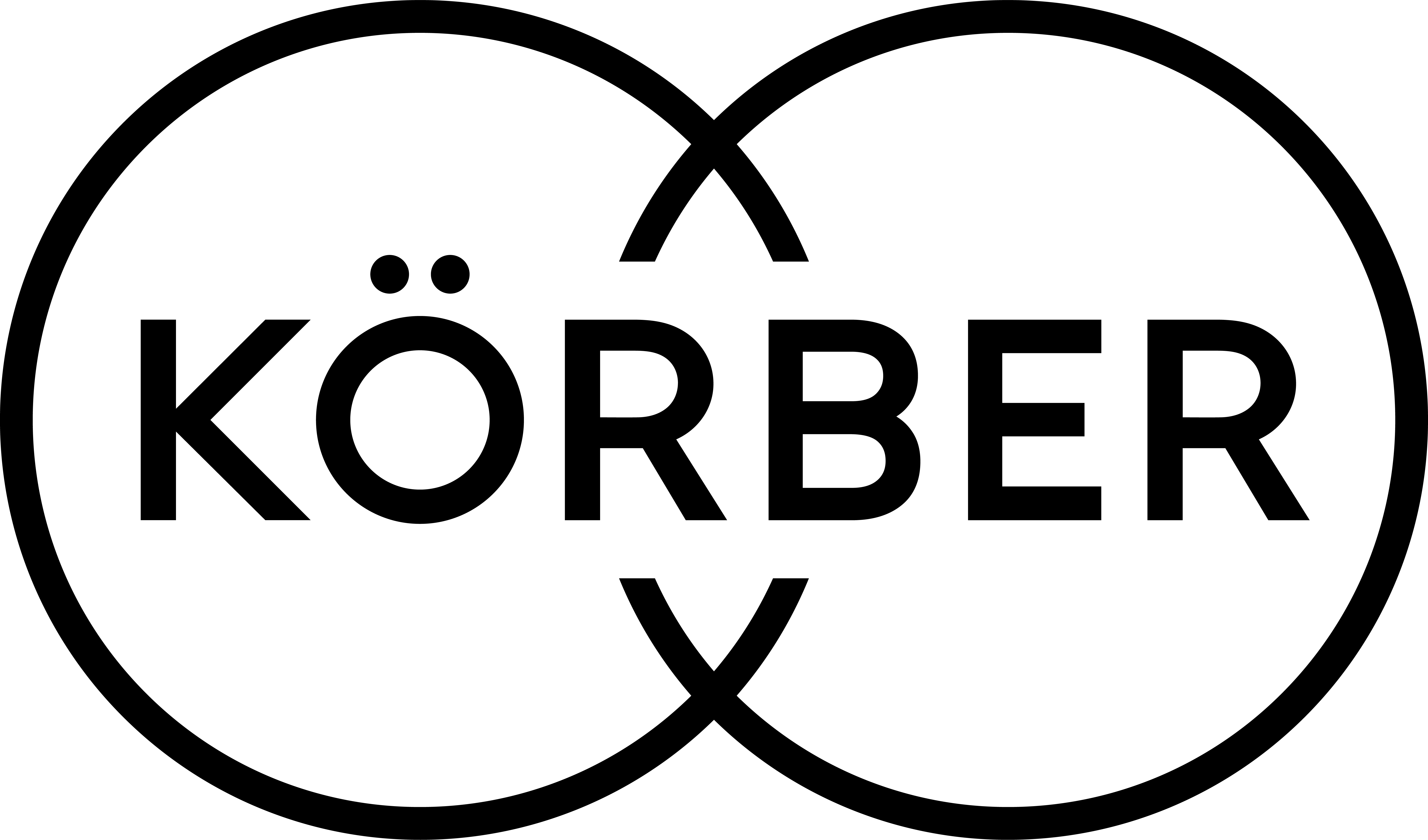 Körber logo
